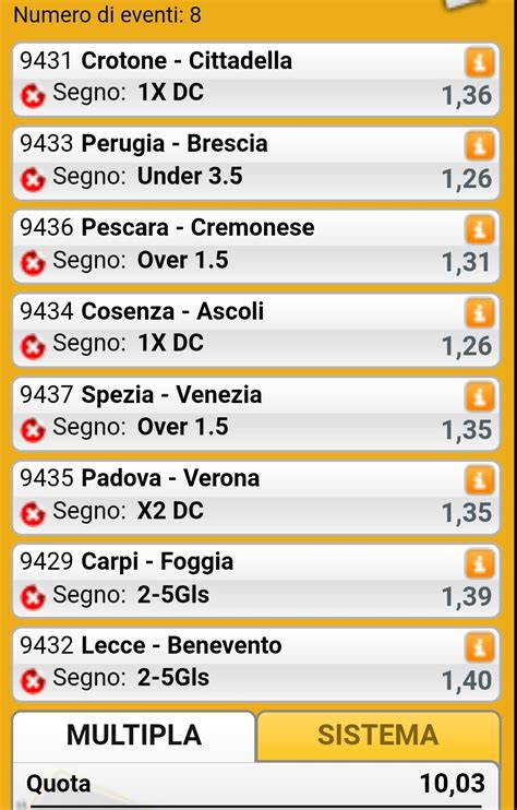 serie b oggi pronostici